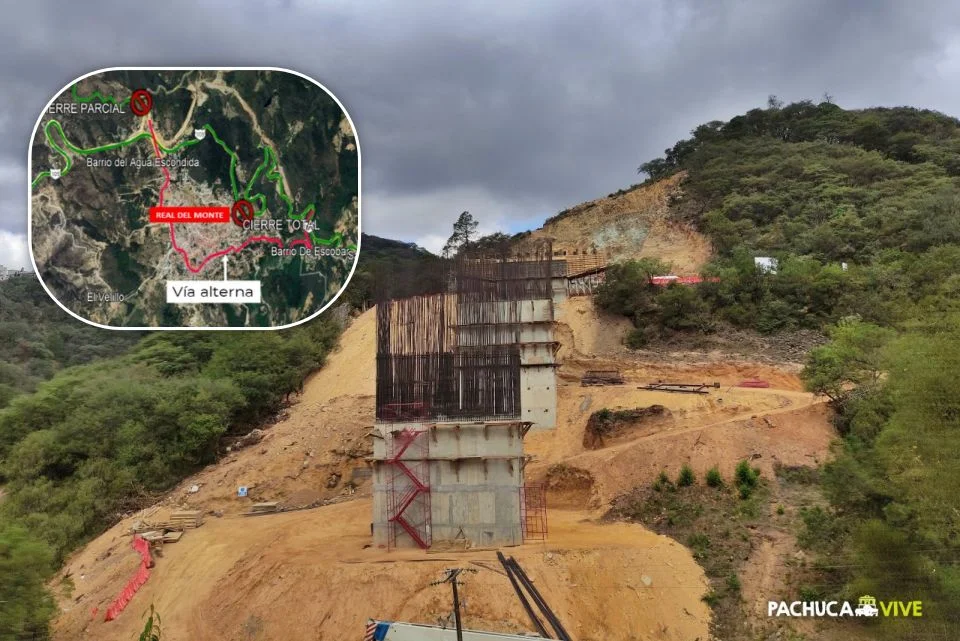 Ojo Hay Cierres Totales En La Carretera Real Del Monte Huasca