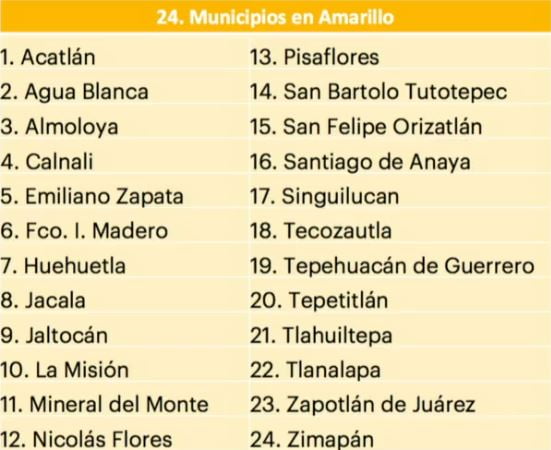 Autorizan retorno a clases presenciales en Hidalgo, estos municipios regresarán a las aulas