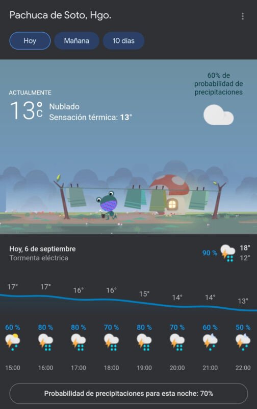 Lloverá fuerte este inicio de semana en Pachuca