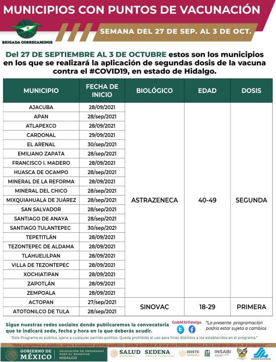 Aplicarán segundas dosis en Mineral de la Reforma y otros municipios la próxima semana