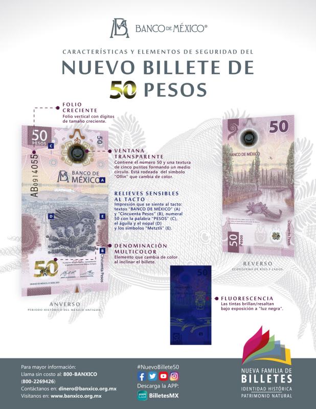 El del ajolote, así es el nuevo billete de 50 pesos (video)