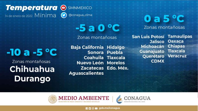 Llegará a Hidalgo nuevo frente frío este fin de semana con temperaturas bajo cero