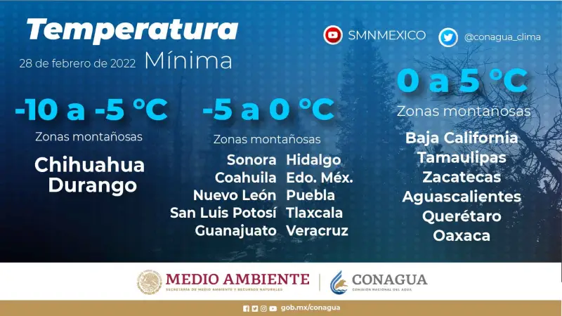 De bajo cero a calorón: tendremos clima contrastante en Hidalgo