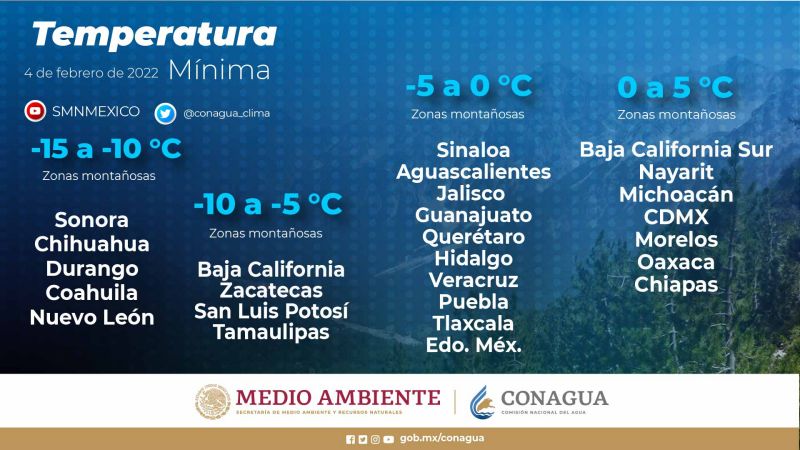 Pronostican temperaturas de -5 grados en Hidalgo y hasta -15 en otros estados