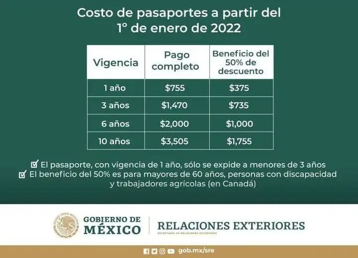 Así son las nuevas oficinas para tramitar pasaportes en Pachuca