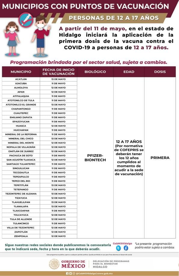 Llegó el turno de los 'pubertos': serán vacunados en Pachuca la próxima semana