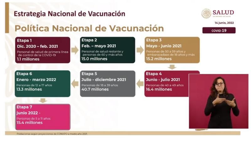 El turno de los niños: anuncian vacunación anticovid para edades de 5 a 11 años