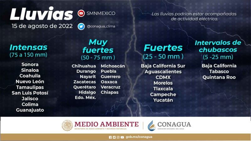 Tendremos inicio de semana con lluvias muy fuertes y posible granizo en Hidalgo