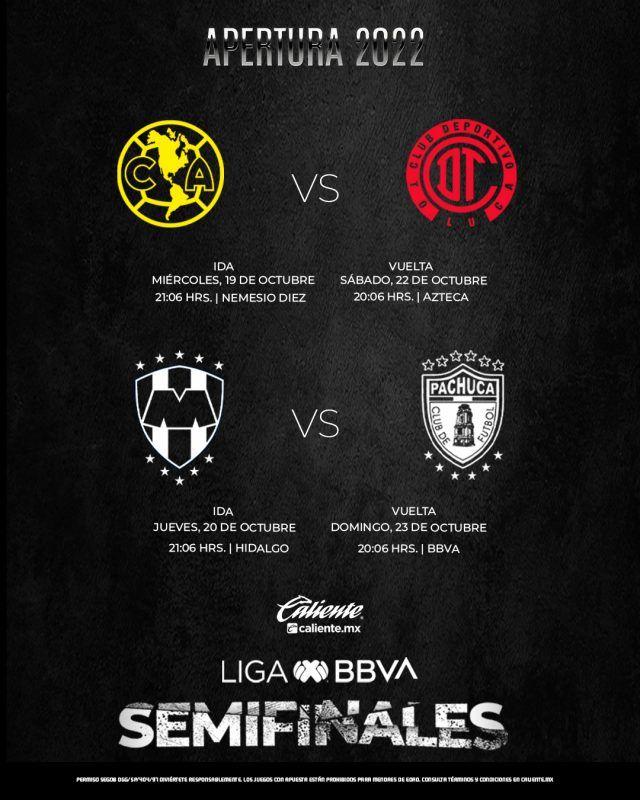 Listos los horarios para las semifinales Pachuca-Monterrey y América-Toluca