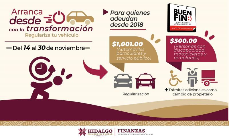 ¿Quieres regularizar tu vehículo en Hidalgo? Finanzas lanzó estas promos del Buen Fin