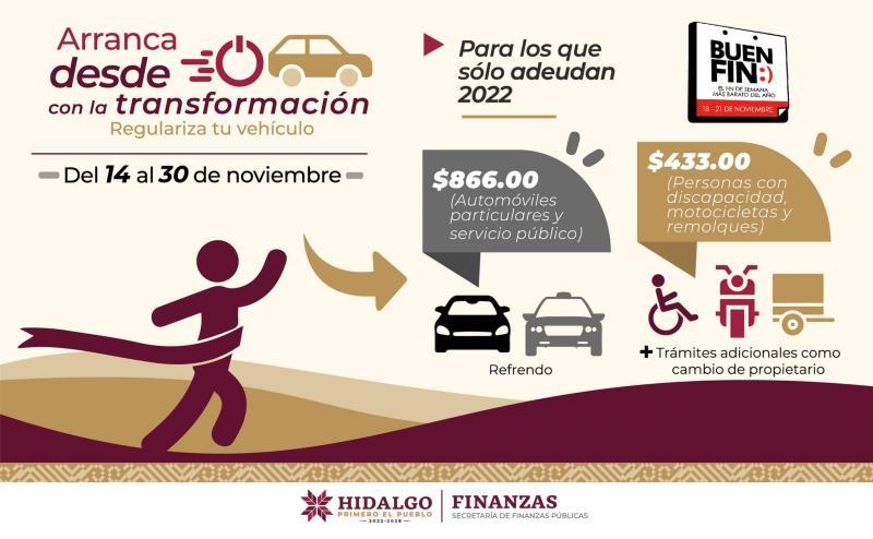 ¿Quieres regularizar tu vehículo en Hidalgo? Finanzas lanzó estas promos del Buen Fin