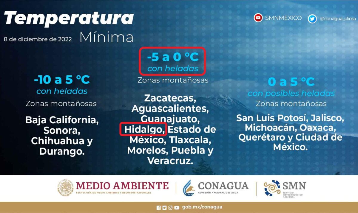 Las mañanas son cada vez más frías en Hidalgo; temperaturas bajo cero