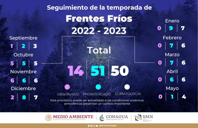 Las mañanas son cada vez más frías en Hidalgo; temperaturas bajo cero