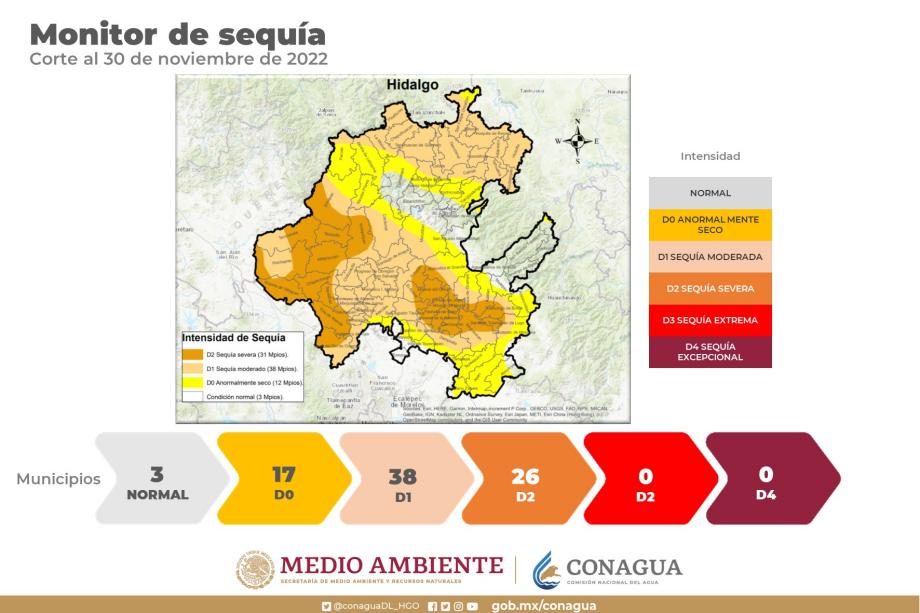 Hidalgo sufre sequía: 26 municipios están en condiciones severas, incluido Pachuca