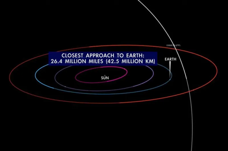 El cometa verde está cerca de la Tierra y puede verse en Hidalgo