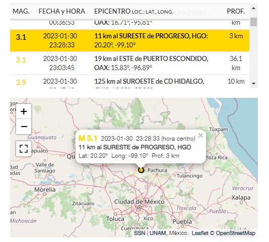 Se registra sismo con epicentro en Hidalgo: magnitud 3.1