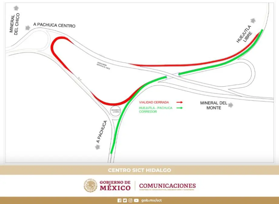 Durante 6 meses: cierres y cambios viales en entronque entre Pachuca y Real del Monte