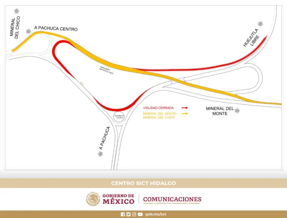 Durante 6 meses: cierres y cambios viales en entronque entre Pachuca y Real del Monte