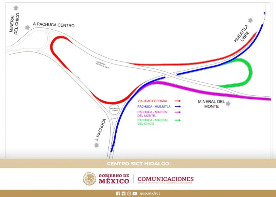 Durante 6 meses: cierres y cambios viales en entronque entre Pachuca y Real del Monte