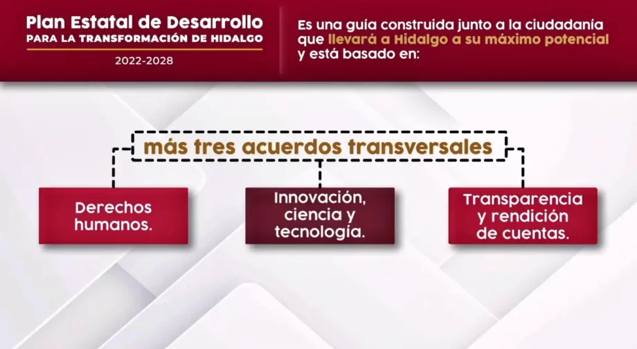 Presenta Julio Menchaca su Plan Estatal de Desarrollo que promete transformar a Hidalgo