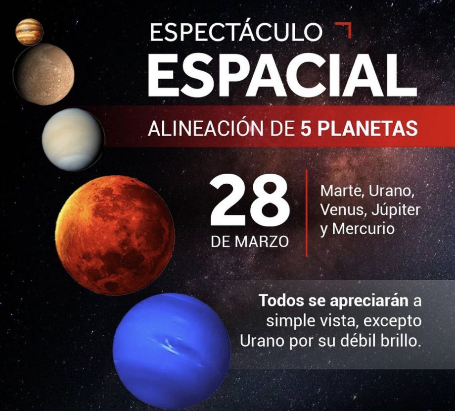 #Espectáculo 🪐 Esta noche será el mejor momento para ver la alineación de 5 planetas