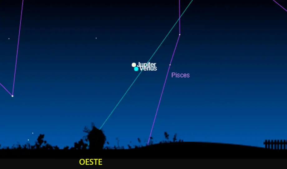 Conjunción Venus-Júpiter: el "beso celestial" se podrá ver en Hidalgo