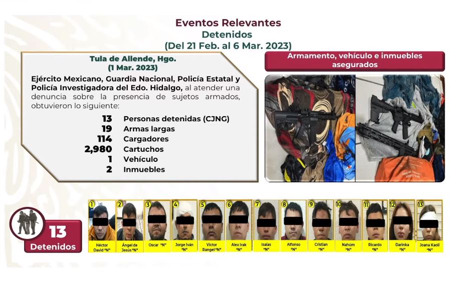 Cártel en Hidalgo: Sedena revela que los 13 detenidos en Tula pertenecen al CJNG