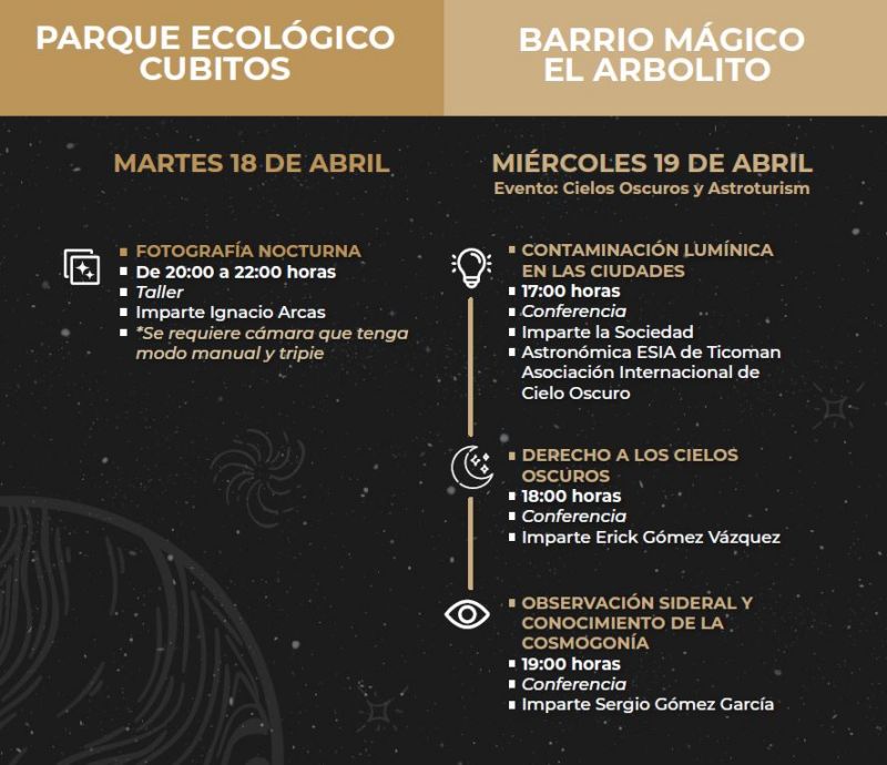 Cielo Oscuro Hidalgo 2023 ✨: la semana con actividades astronómicas en Pachuca y otras sedes