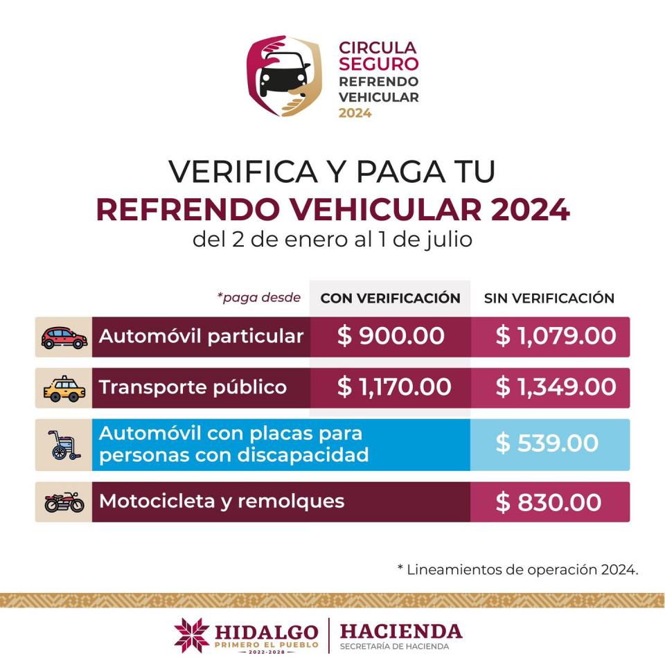 Anuncian costos del refrendo vehicular 2024 en Hidalgo; otorgarán seguros de vida y de daños