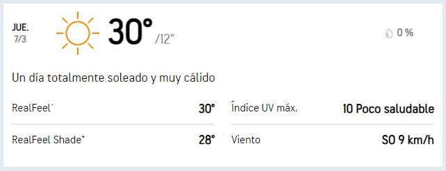 ¡Calorón! Se esperan temperaturas de 35 a 40 grados en Hidalgo