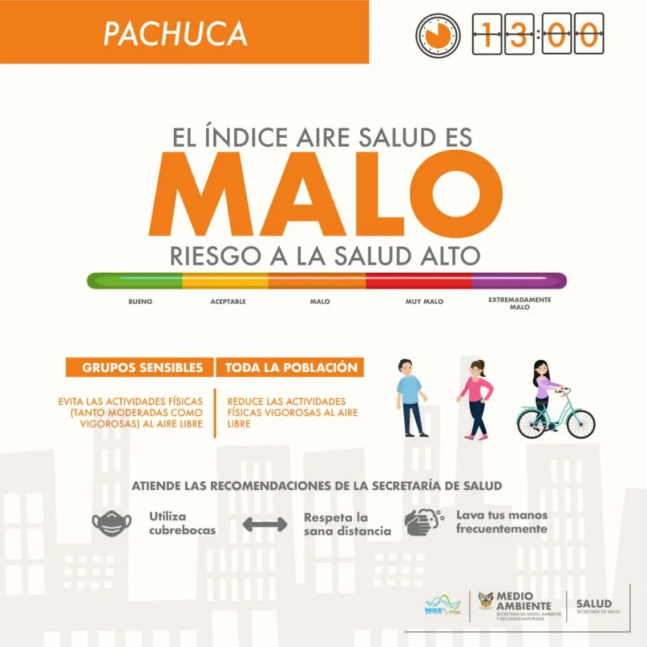 Inicia la semana Pachuca con mala calidad del aire; se recomienda reducir actividades físicas