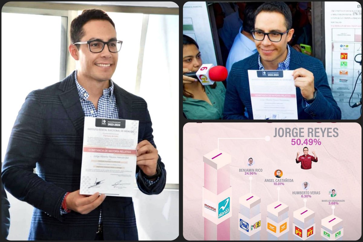 ¡Y el ganador es...! Jorge Reyes recibe constancia de mayoría como presidente municipal electo de Pachuca