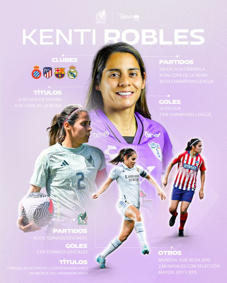 ¡Bienvenida, Kenti! El chef Aquiles Chávez presenta a la gran contratación del verano del futbol femenil | VIDEO