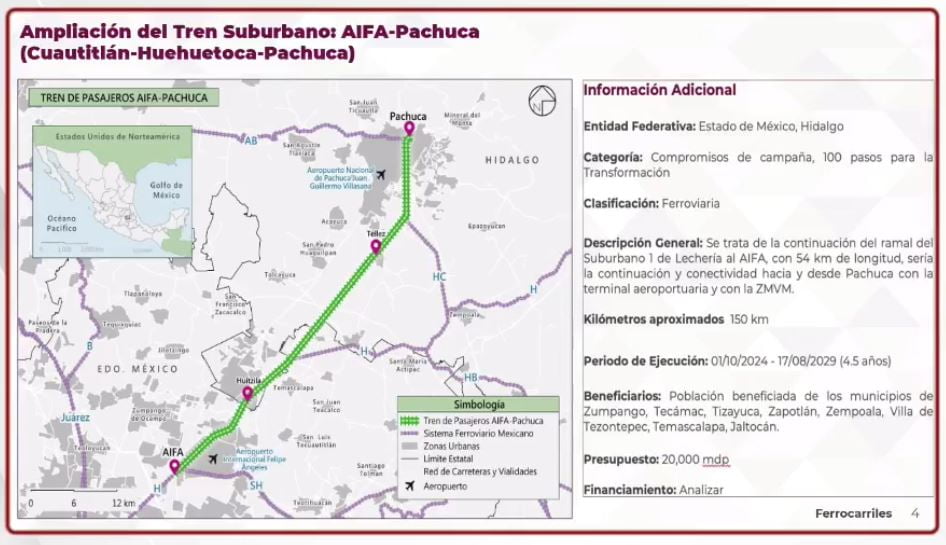 Anuncia Claudia Sheinbaum proyecto AIFA-Pachuca en nuevas rutas de trenes similares al Tren Maya